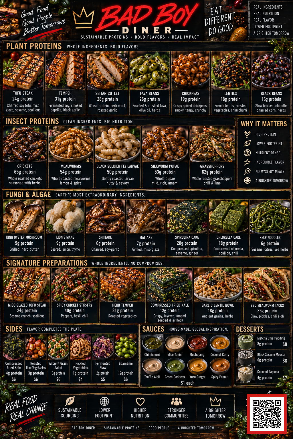 Bad Boy Diner Sustainable Proteins menu: Plant Proteins (tofu steak, tempeh, seitan cutlet, fava beans, chickpeas, lentils, black beans), Insect Proteins (crickets, mealworms, black soldier fly larvae, silkworm pupae, grasshoppers), Fungi and Algae, Signature Preparations, Sides, Sauces, and Desserts
